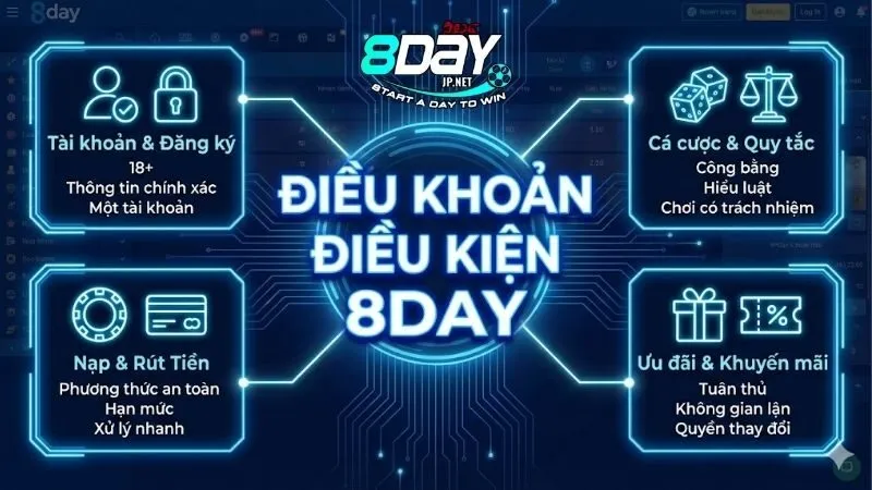 dieu-khoan-dieu-kien-tham-gia-8day-va-nhung-luu-y-cot-loi